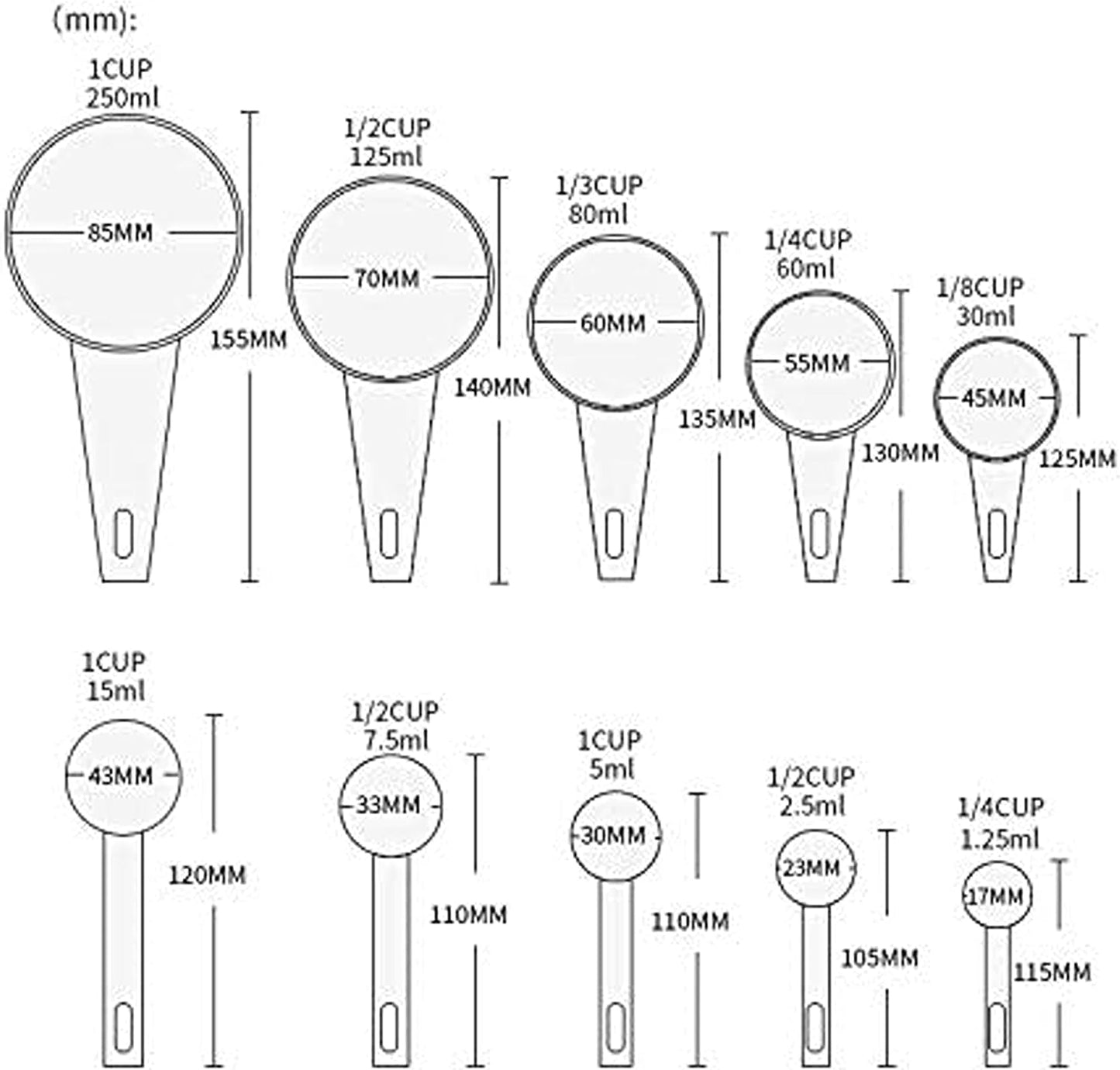 Measuring Cups & Spoons Set