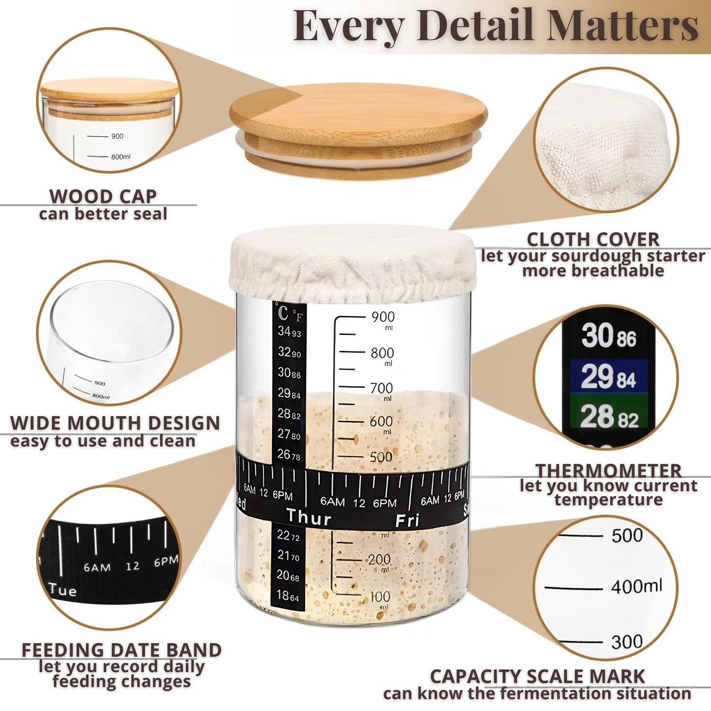 JIG JAR Sourdough Starter & Bread Baking Set - White Edition | 35 Piece Complete Artisan Kit for Joyful Baking